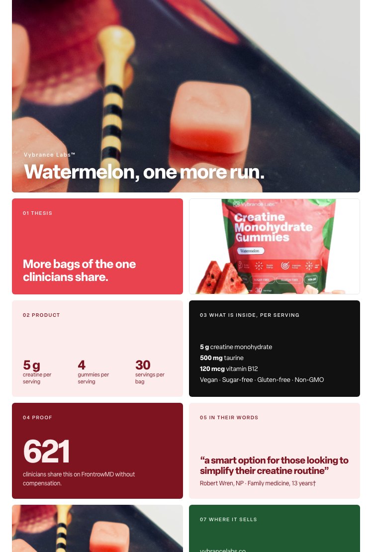 Pitch graphics from the sample page